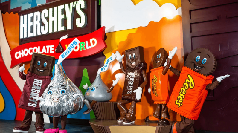 Hershey's Chocolate World Characters
