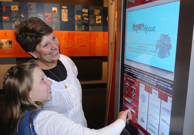 The Hershey Story Museum interactive learning